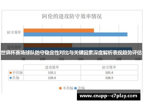 世俱杯赛场球队防守稳定性对比与关键因素深度解析表现趋势评估